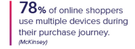 Accelerating Growth with Salesforce Commerce Cloud: Best Practices for a Future-Ready E-Commerce Stack 