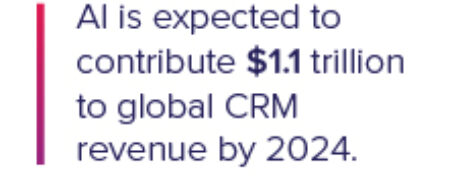 Beyond Implementation: Building AI-First, Outcome-Driven CRM Solutions for the Modern Enterprise  