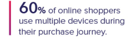 Composable Commerce + Agentforce: Building AI-Powered, Headless Storefronts for Tomorrow’s Shoppers